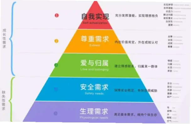 团队崩溃前兆？队长如何掌控全局破解对手高潮